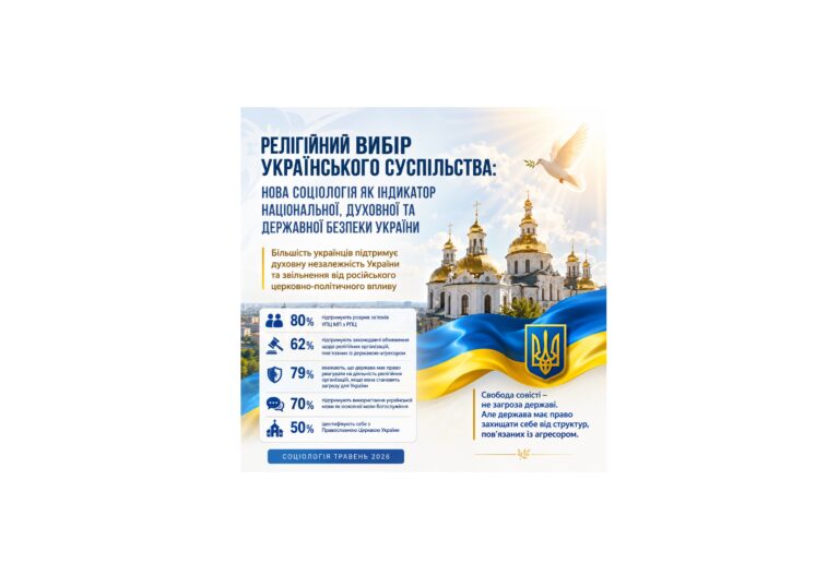 Релігійний вибір українського суспільства: нова соціологія як індикатор національної, духовної та державної безпеки України